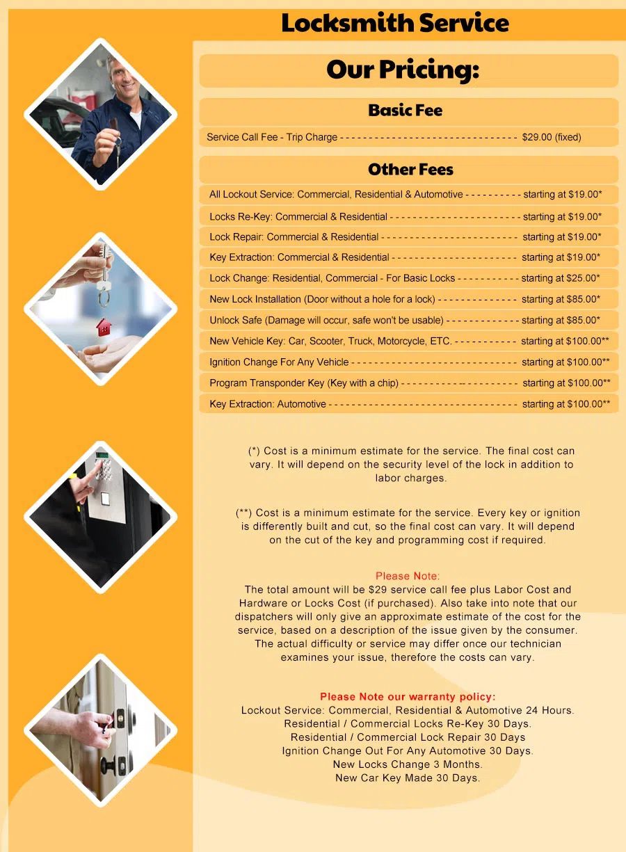 Biscayne Park FL Locksmith Store, Biscayne Park, FL 786-724-0017